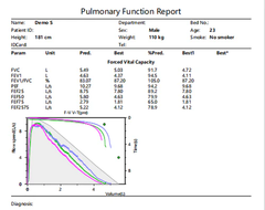 Espirómetro Digital Función Pulmonar SP80B