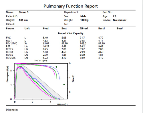Espirómetro Digital Función Pulmonar SP80B